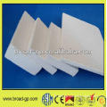 Ceramic Fiber Board ( Largest manufacturer in china )